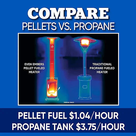 Even Embers Pellet-Fueled Patio Heater with 1 Glass Panel, 100 sq. ft., 70,000 BTU