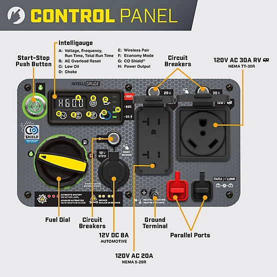 New!Champion Power Equipment 5500Watt Wireless Remote Start RV Ready Portable Inverter Generator with Quiet Technology & CO Shield