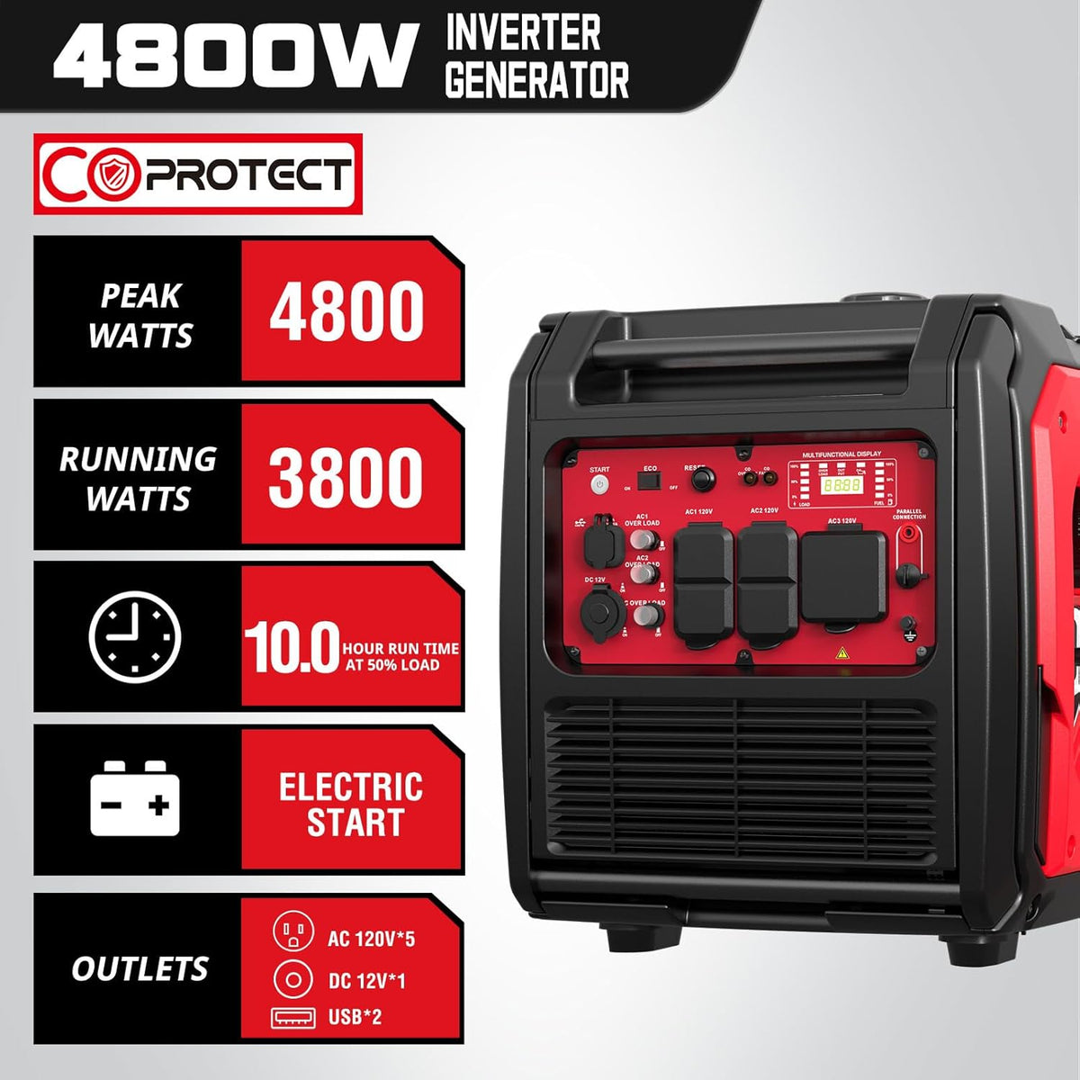 PowerSmart 4400-Watt Portable Inverter Generator, Gas Powered, CO-Sensor, Lightweight