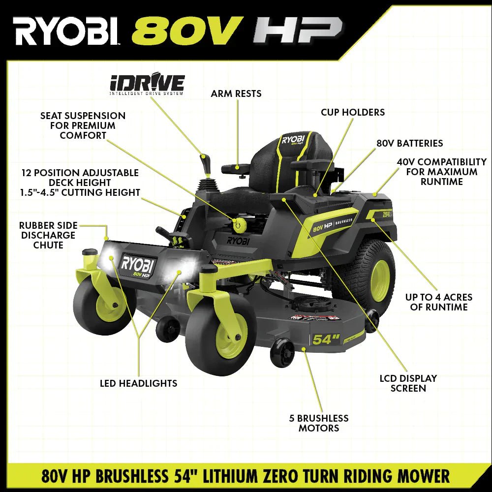 80V Max HP Lithium 54″ Brushless Electric Zero Turn Lawn Mower
