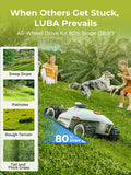 LUBA 2 AWD 5000H