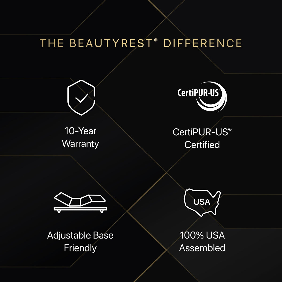 Beautyrest Black® Series Three 15" Firm Mattress