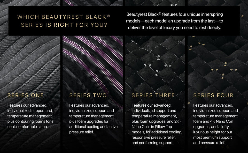Beautyrest Black® Series Four 17.5" Firm Pillow Top Mattress