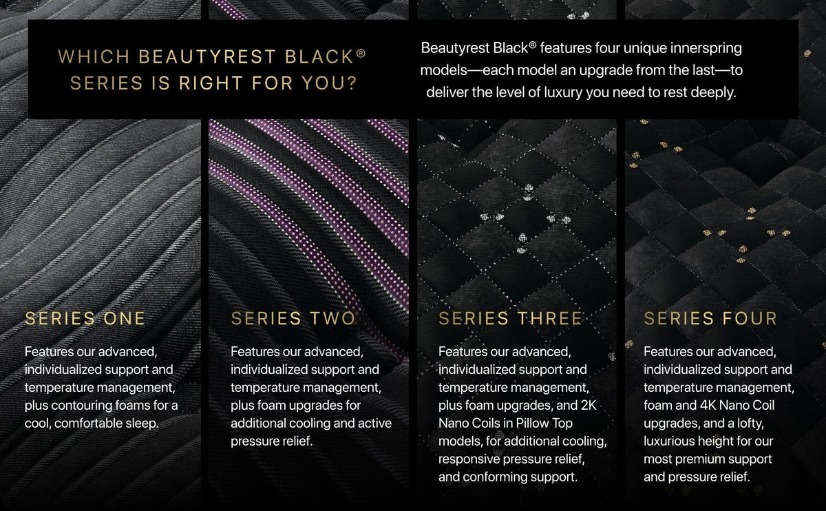 Beautyrest Black® Series Four 17.5" Firm Pillow Top Mattress
