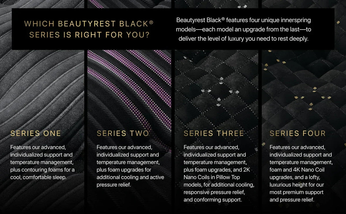 Beautyrest Black® Series Three 16.25" Medium Pillow Top Mattress