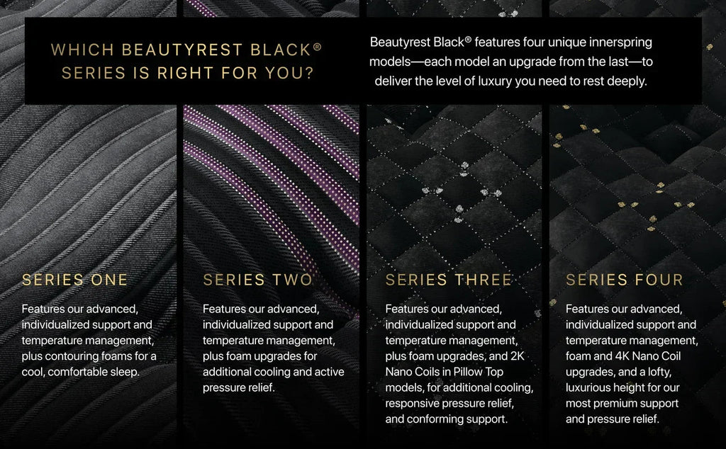 Beautyrest Black® Series Three 15" Firm Mattress