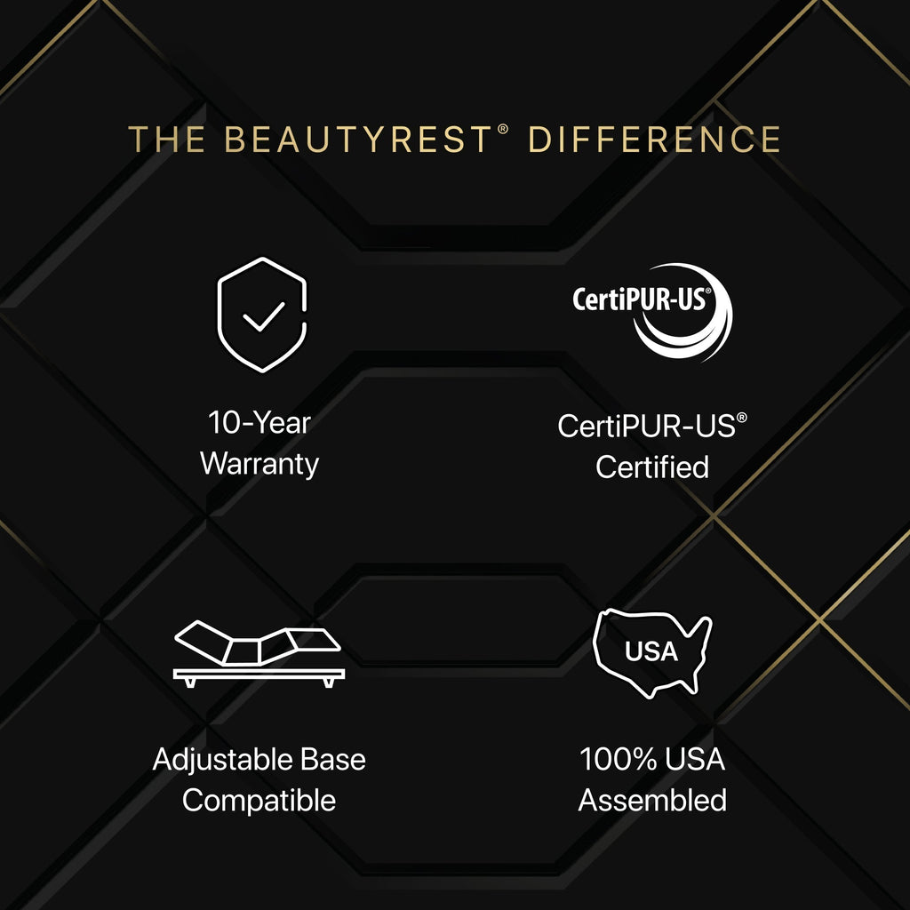 Beautyrest Black® Hybrid Series One Plush Mattress