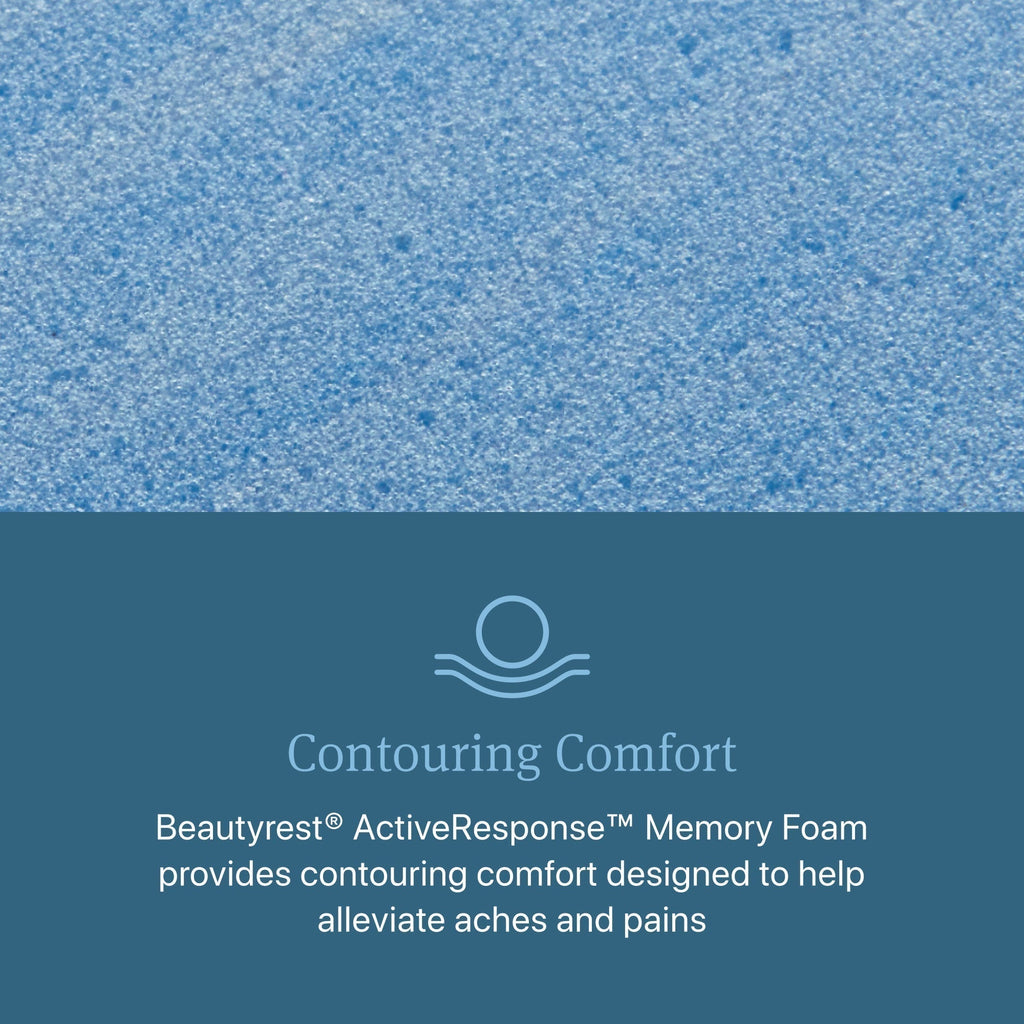 Beautyrest Core Level One Plush Mattress