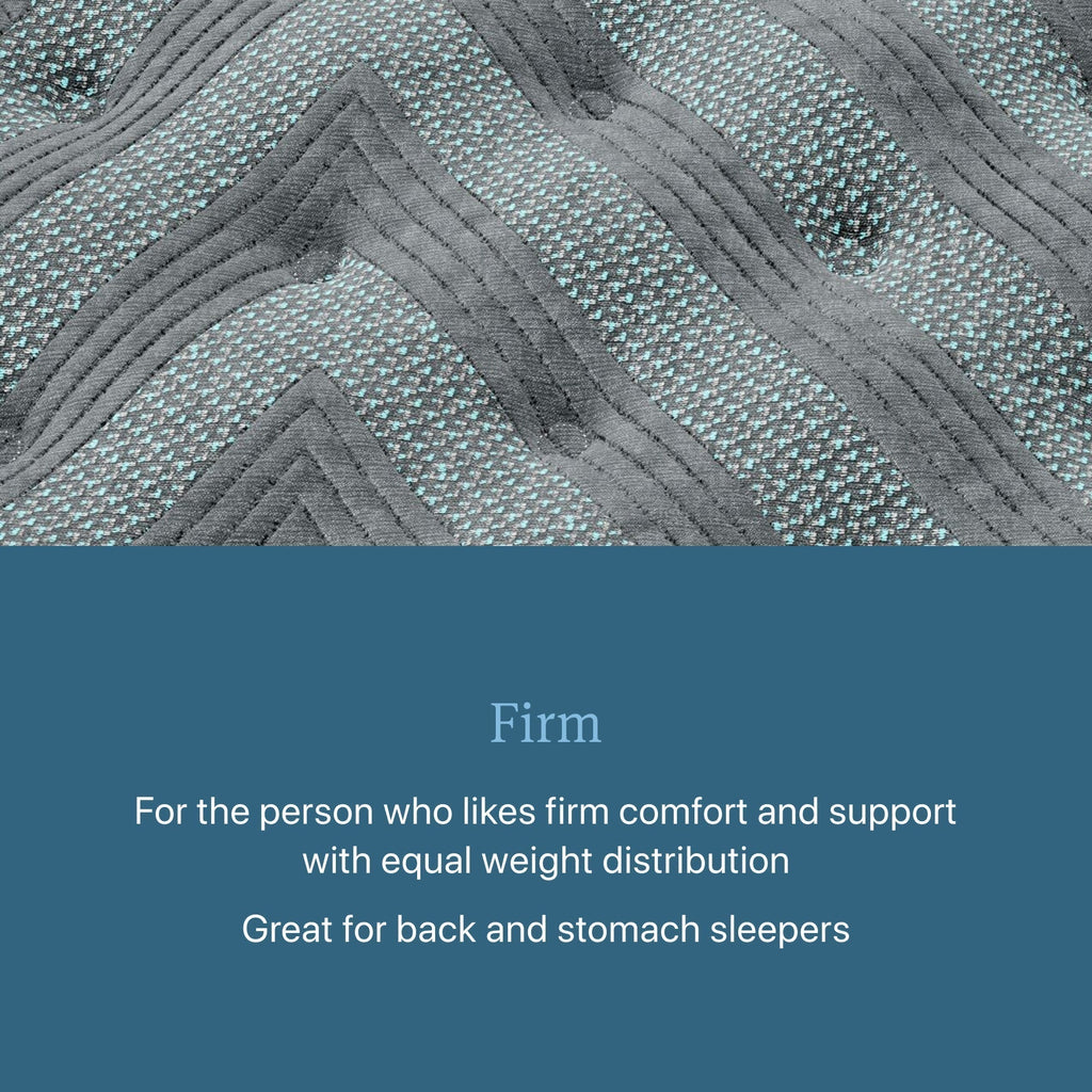 Beautyrest Core Level One Firm Mattress