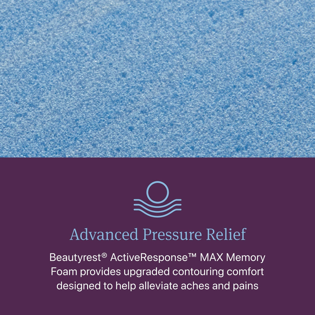 Beautyrest World Class Level Three Medium-Firm Mattress
