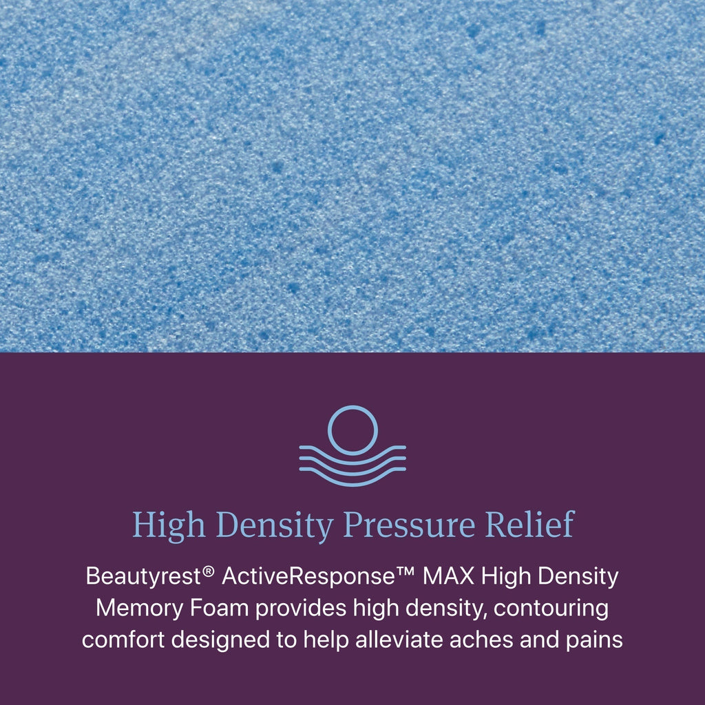 Beautyrest World Class™ Level 3 Hybrid Medium Mattress