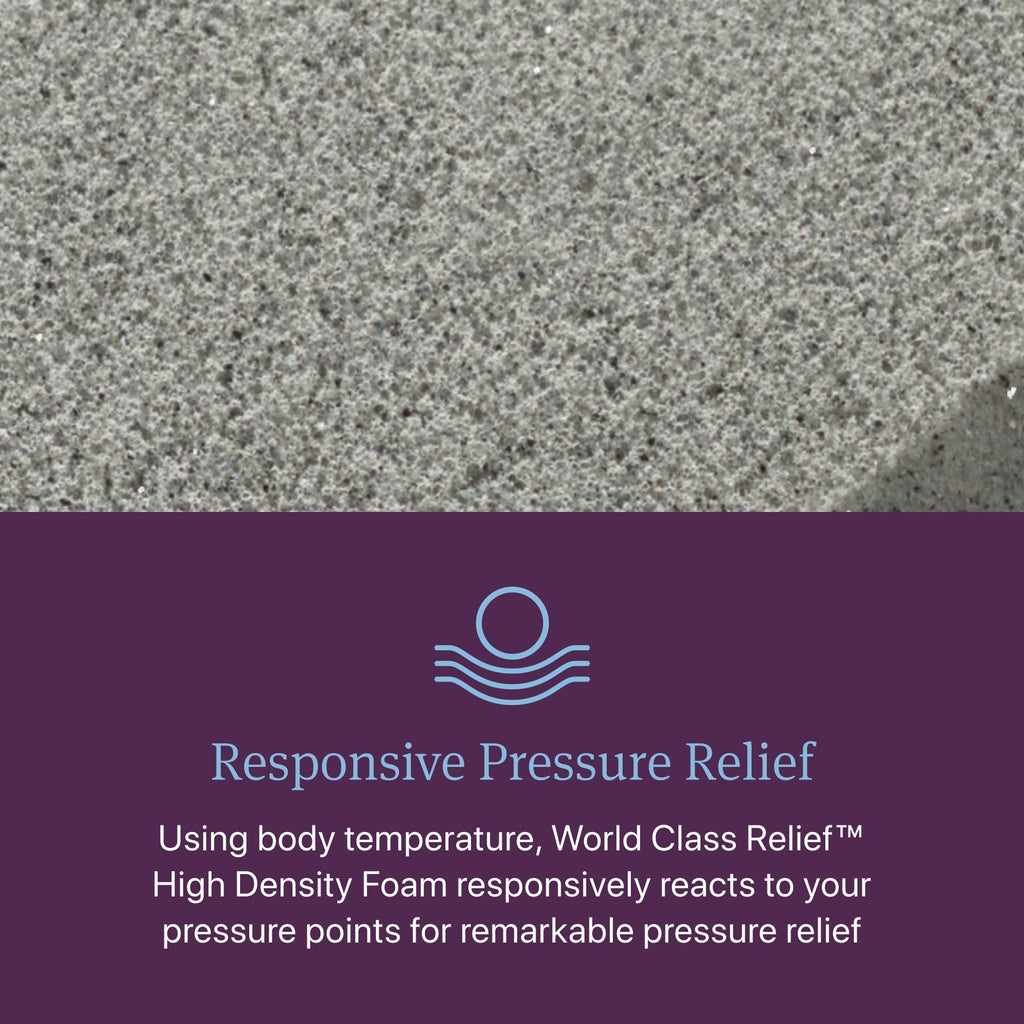 Beautyrest World Class Hybrid Level Four Plush 13.5" Mattress
