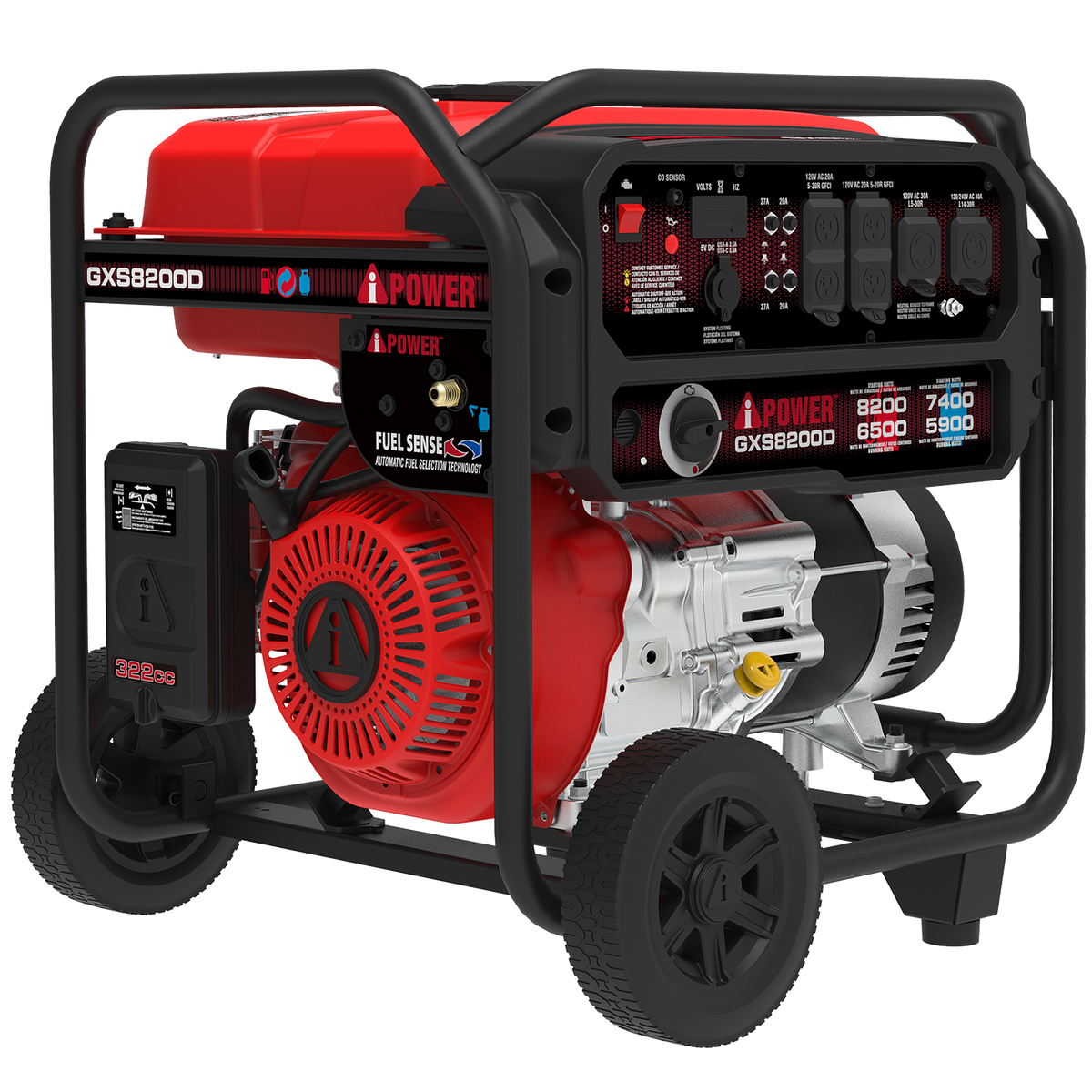 GXS8200D 8200-Watt Dual Fuel Generator