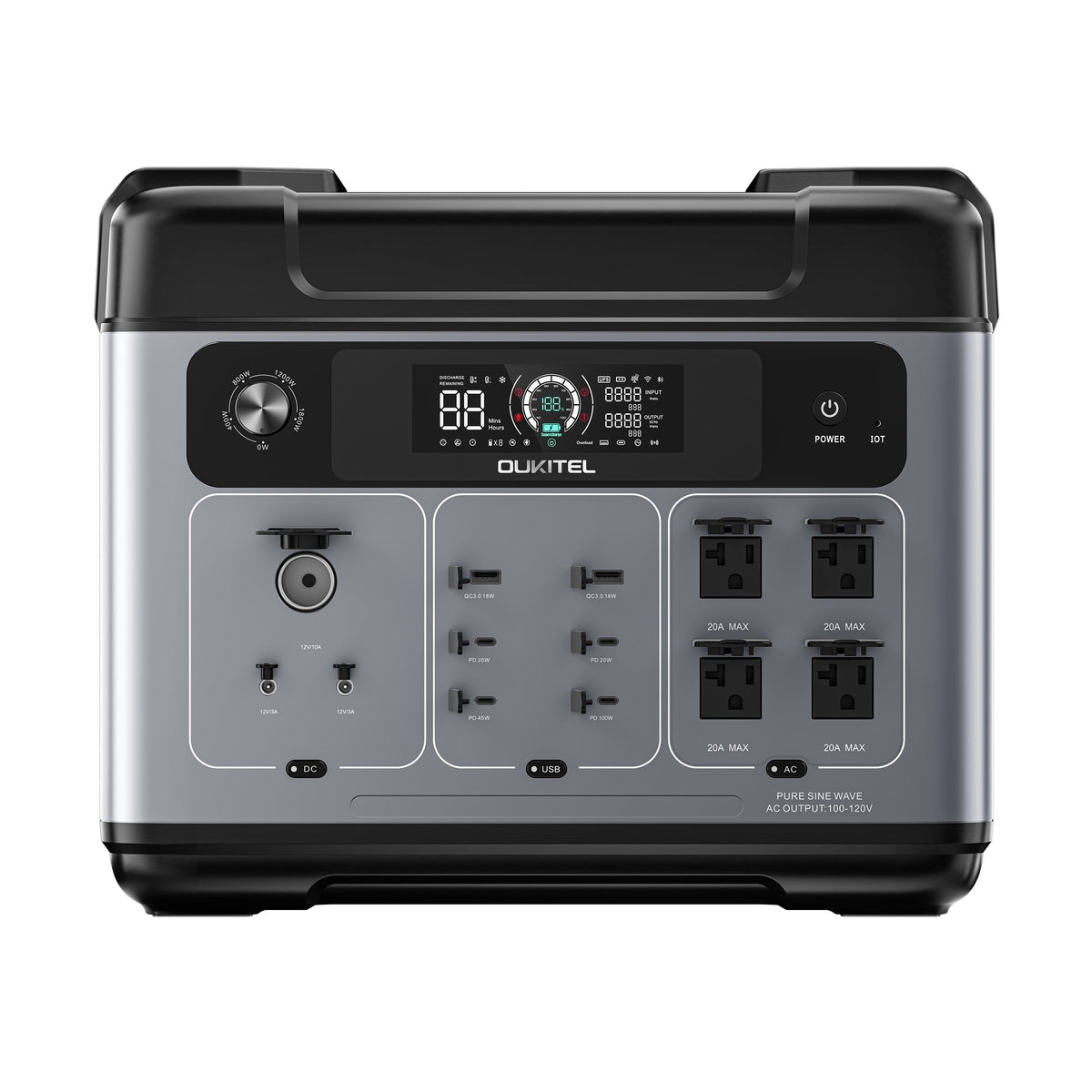 OUKITEL P2001 Plus+2*200W Solar Generator