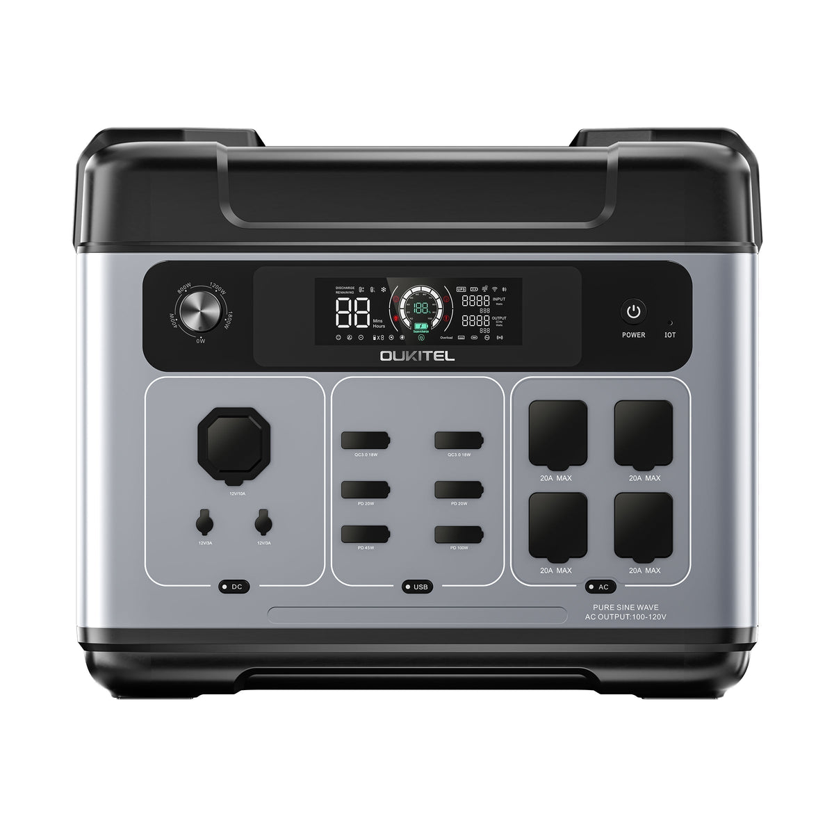 OUKITEL P2001 Plus+2*200W Solar Generator